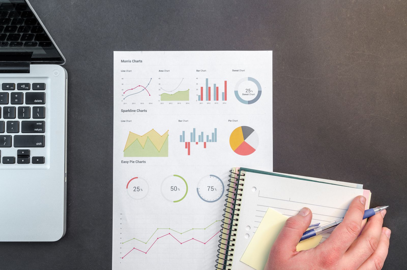ROI of Security Management Software